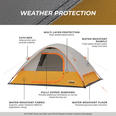 4 Person Dome Tent 8' x 7'