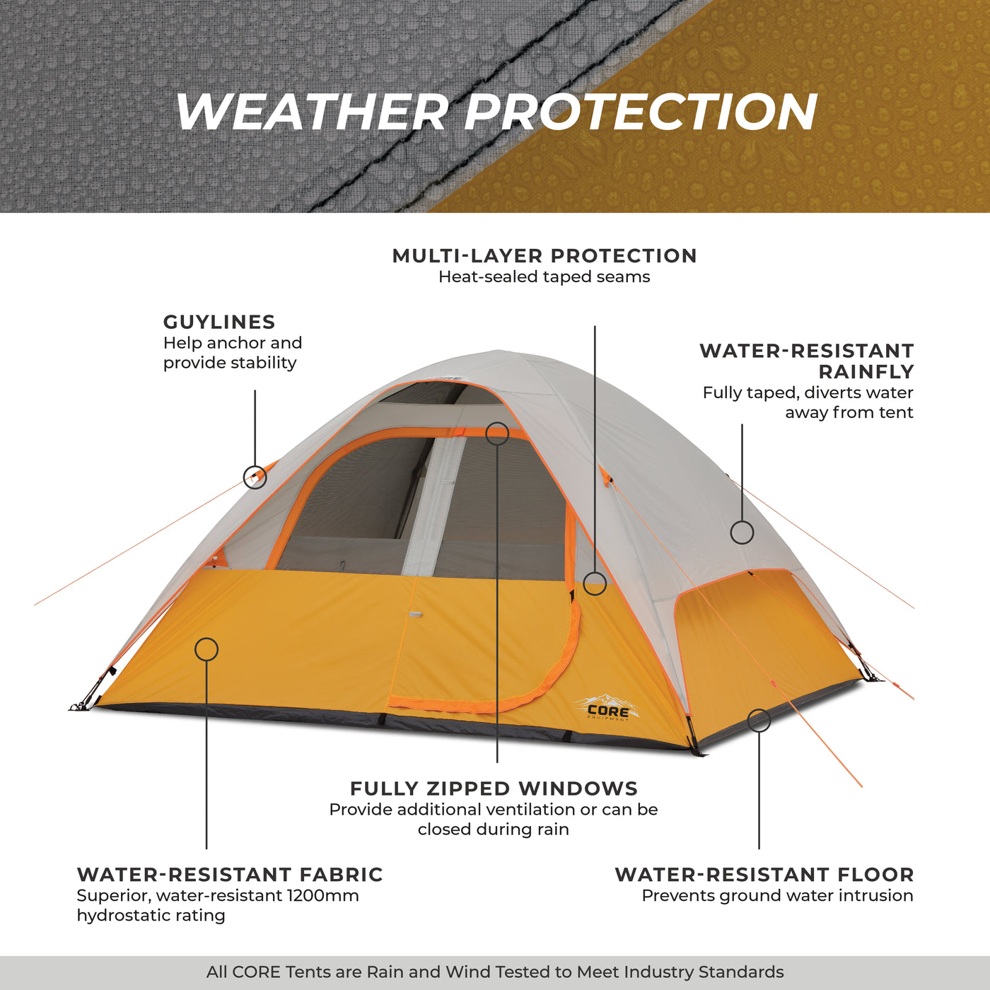 6 Person Dome Tent 10' x 9'