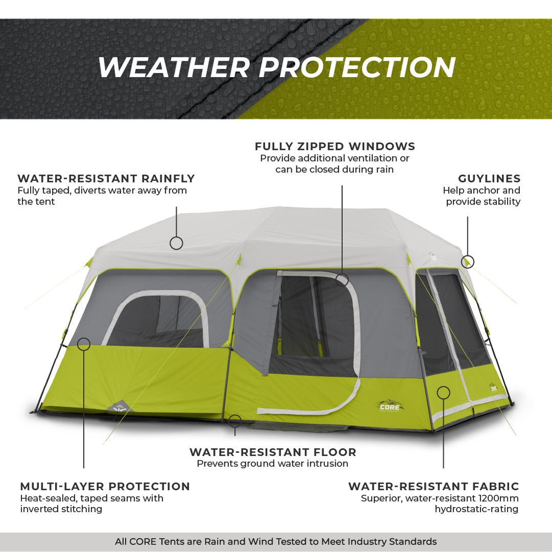 9 Person Instant Cabin Tent – Core Equipment