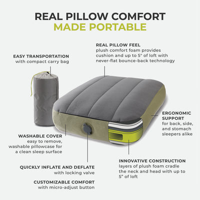 Self Inflating Travel Pillow